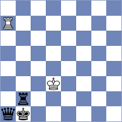 Devaev - Shapiro (Chess.com INT, 2021)
