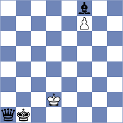 Yuan - Dragomirescu (chess.com INT, 2024)