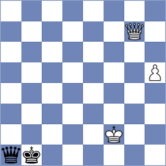 Lizak - Demchenko (chess.com INT, 2023)