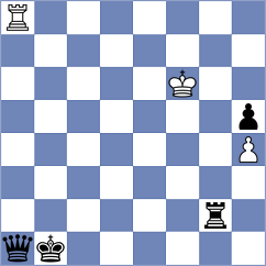 Abdulov - Khegay (Chess.com INT, 2020)