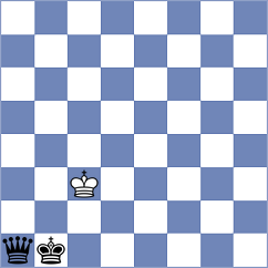 Mohammad Fahad - Kukhmazov (chess.com INT, 2021)