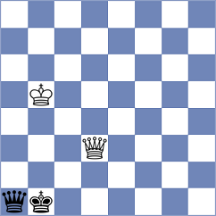Haast - Mammadova (Chess.com INT, 2020)