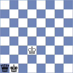 Nasta - Dyachuk (chess.com INT, 2023)