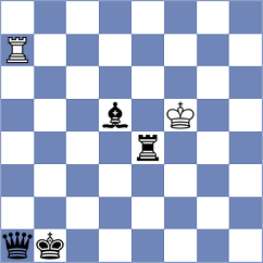 Lopez - Olhovik (chess.com INT, 2024)