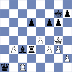 Barrero Ortega - Christensen (chess.com INT, 2021)