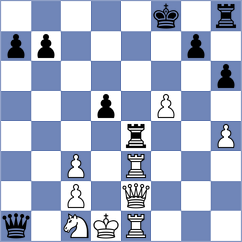 Di Berardino - Vega Gutierrez (chess.com INT, 2023)