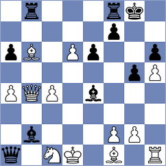Yagupov - Kushko (chess.com INT, 2024)