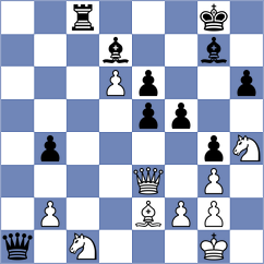 Sarquis - Findlay (chess.com INT, 2022)