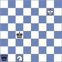 Osmak - Biyiasas (Chess.com INT, 2020)
