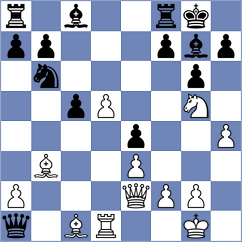 Morales Garcia - Kornev (chess.com INT, 2024)