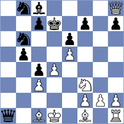 Villarreal - Blomqvist (chess.com INT, 2023)