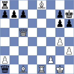 Silva - Darmanin (chess.com INT, 2024)