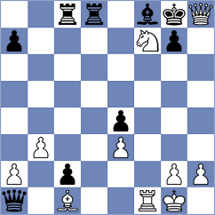 Kiseleva - Ibadov (chess.com INT, 2024)