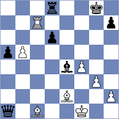 Aravindh - Barbosa (chess.com INT, 2024)