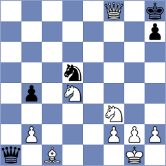 Adireddy - Bogaudinov (chess.com INT, 2024)