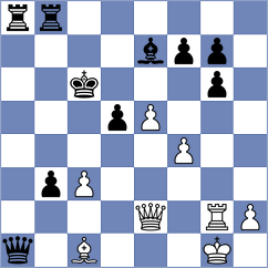 Repka - Wang (chess24.com INT, 2021)