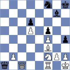 Achuthan - Bijaoui (chess.com INT, 2024)