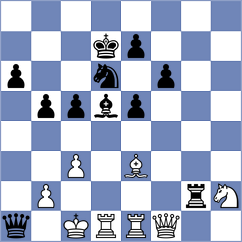 Floresvillar Gonzalez - Rego (chess.com INT, 2024)