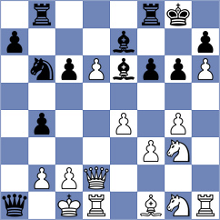 Rossel Grandon - Pena Cifuentes (Chess.com INT, 2021)
