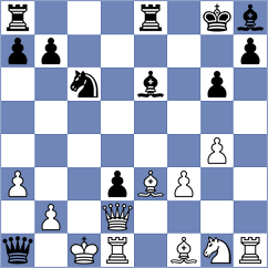 Rozas Lazcano - Castellanos Villela (Chess.com INT, 2021)