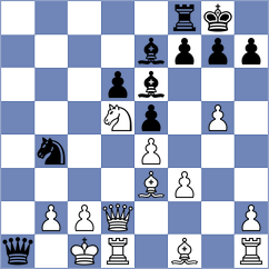 Bochnicka - Parkhov (chess.com INT, 2024)