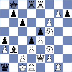 Deepan Chakkravarthy - Zhigalko (chess.com INT, 2021)