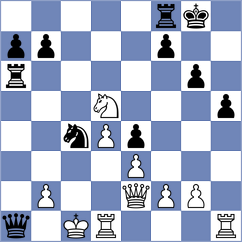 Veiga - Grigoriants (chess.com INT, 2023)