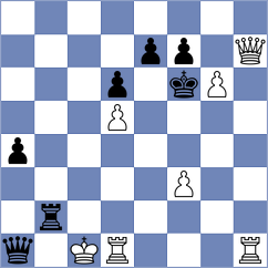 Chor - Osmonbekov (chess.com INT, 2024)