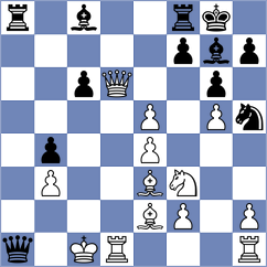 Mindlin - Haitin (chess.com INT, 2022)