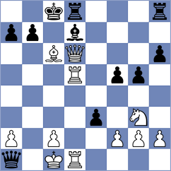 Hajiyeva - Cagara (chess.com INT, 2021)