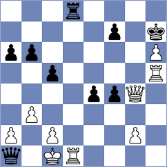 Rudnicki - Santos (chess.com INT, 2023)
