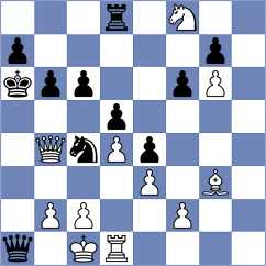 Sadykov - Sroczynski (chess.com INT, 2024)