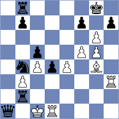 Meduri - Kim (Chess.com INT, 2021)