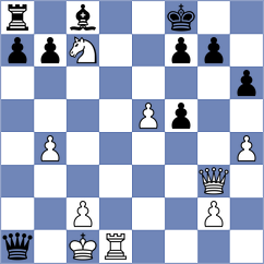 Akhmedinov - Sharapov (chess.com INT, 2024)