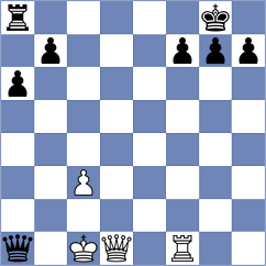 Gubanov - Grachev (chess.com INT, 2021)