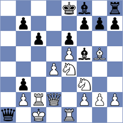Taboas Rodriguez - Perez Leiva (chess.com INT, 2022)