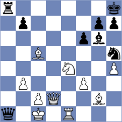 Aizenberg - Khamdamova (chess.com INT, 2023)