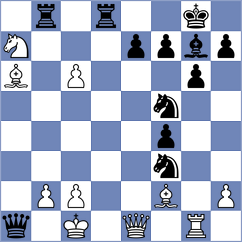 Tsotsonava - Chernomordik (chess.com INT, 2023)
