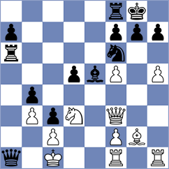 Skuhala - Ramadoss (Chess.com INT, 2020)