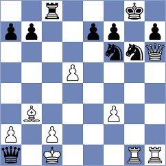 Khodko - Gavriilidis (Chess.com INT, 2020)