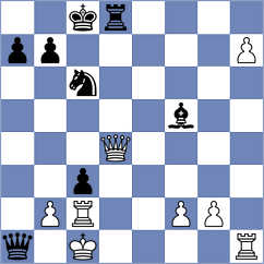 Lorparizangeneh - Ince (chess.com INT, 2023)