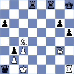 Bas Mas - Jelcic (chess.com INT, 2023)