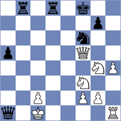 Kobo - Popov (chess.com INT, 2023)