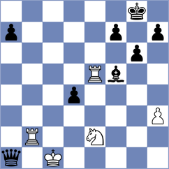 Pert - Dobre (chess.com INT, 2024)