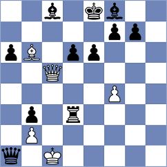 Damjanovic - Shyam (chess.com INT, 2021)
