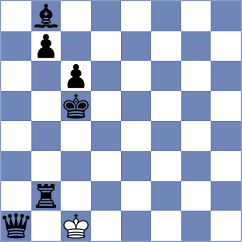 Gubajdullin - Pein (chess.com INT, 2023)
