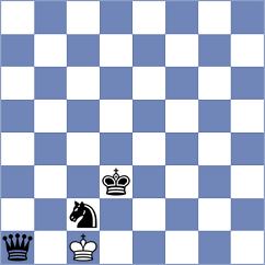 Harish - Varela La Madrid (chess.com INT, 2023)