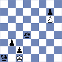 Zengeni - Lei (Chess.com INT, 2020)