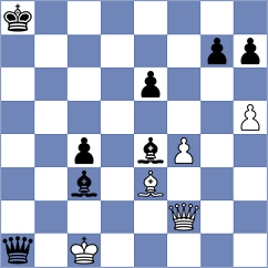 Subramanian - Zomorrodian (chess.com INT, 2023)
