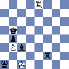 Tomb - Schmakel (chess.com INT, 2024)